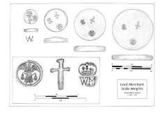 Artifact Drawing - Scale Weights
