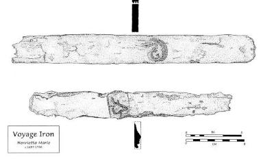 Artifact Drawing - Iron Bar