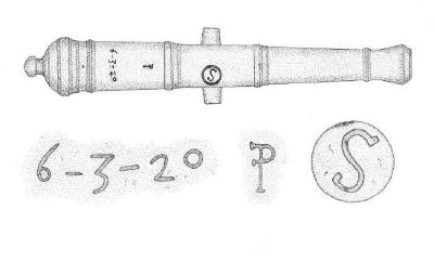 Artifact Drawing -South Cannon